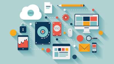 A/B testing Giải Pháp Thiết Kế Website Bán Hàng Chuyên Nghiệp