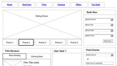 Thiết kế website doanh nghiệp cao cấp dùng WireFrame