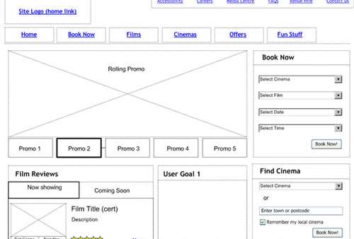 Thiết kế website doanh nghiệp cao cấp dùng WireFrame