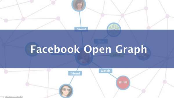 Facebook Open Graph cách sử dụng cho SEO